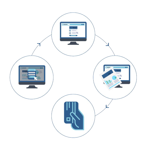 Filing Returns And Payment